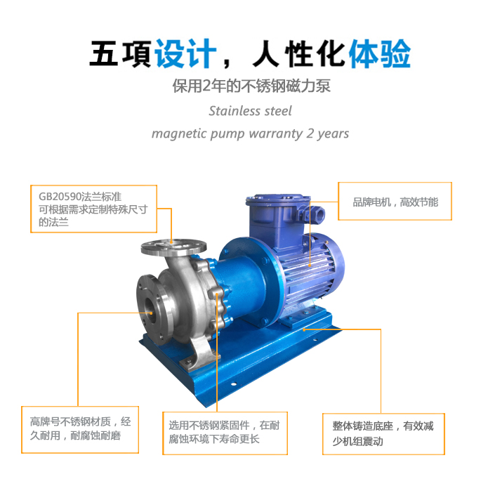 TMC-P不锈钢氨水磁力泵设计