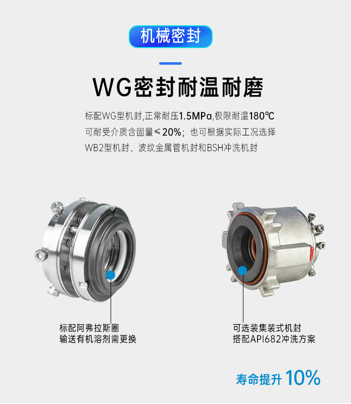 IHZ不锈钢离心自吸泵机封