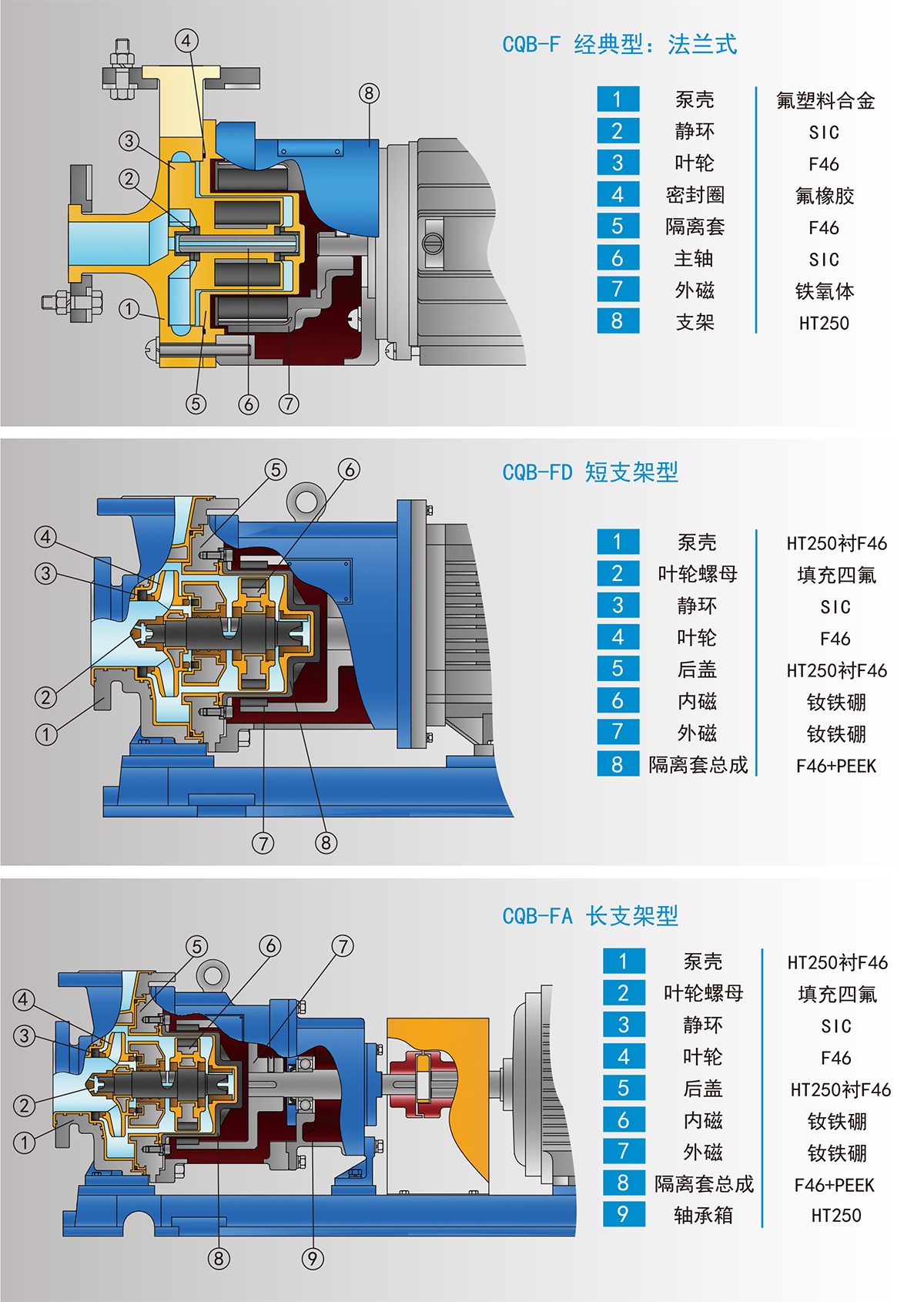 结构与材料